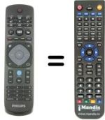 Télécommande équivalente Philips HVS57156