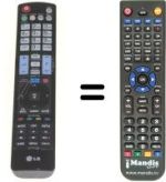 Télécommande équivalente HVS57371