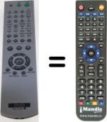 Télécommande équivalente Sony DVP-M50