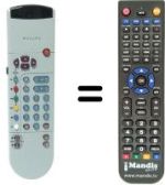 Télécommande équivalente Philips 32PW9523-05