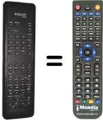 Télécommande équivalente Philips RT736