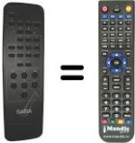 Télécommande équivalente Saba VR7041