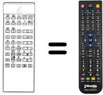 Télécommande équivalente Philips TP 660 PIP