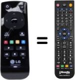 Télécommande équivalente AKB73355401