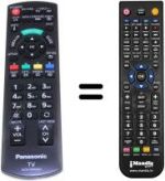 Télécommande équivalente Panasonic SUP9667
