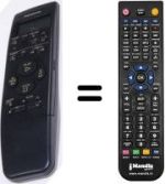 Télécommande équivalente Panasonic NV-SD460