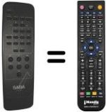 Télécommande équivalente Saba VR7041