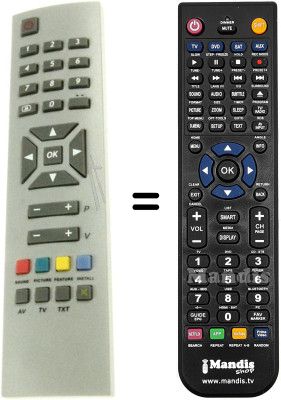 Replacement remote control Euroline RC1241