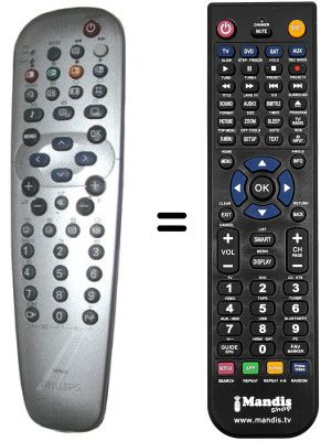 Télécommande équivalente Philips 29PT5322-01 Télécommande équivalente Philips 29PT5322-01