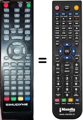 Replacement remote control Sinudyne SYU32K300