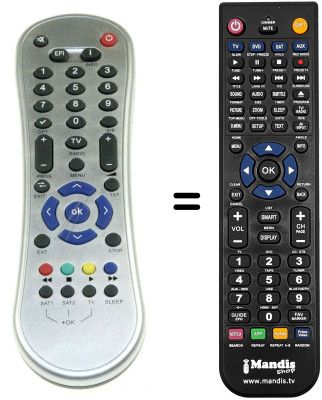 Télécommande équivalente Orbitech SKYSATS