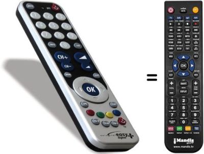 Replacement remote control Triax TSR9010