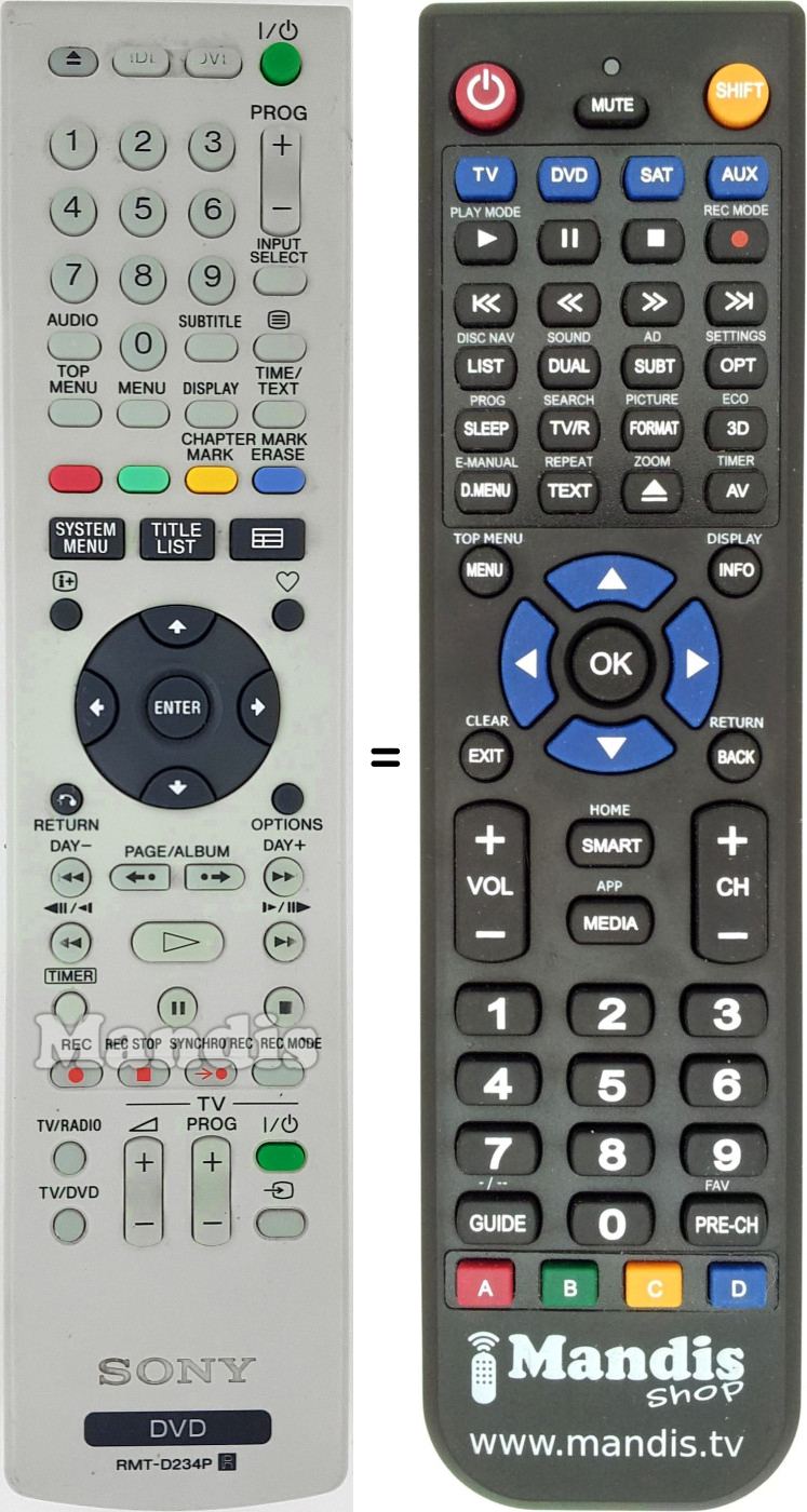 Replacement remote control Sony RMT-D234P