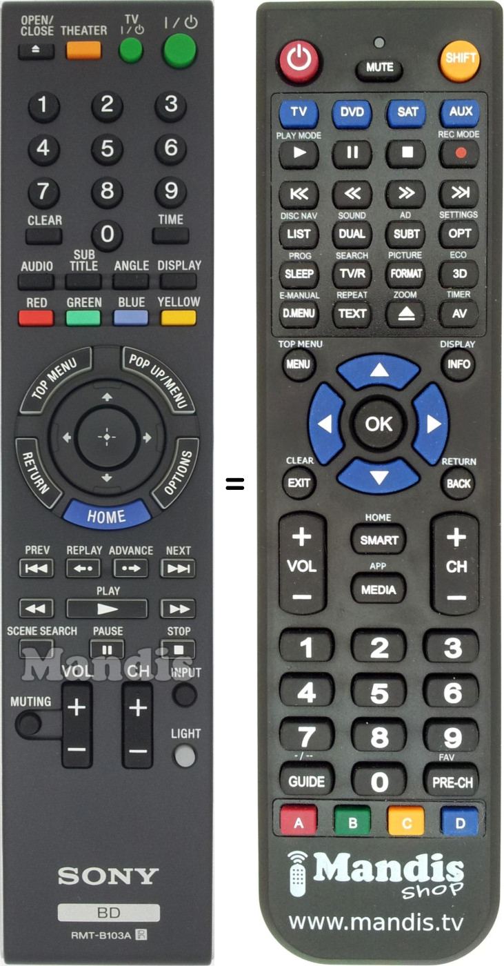 Replacement remote control Sony RMT-B103A