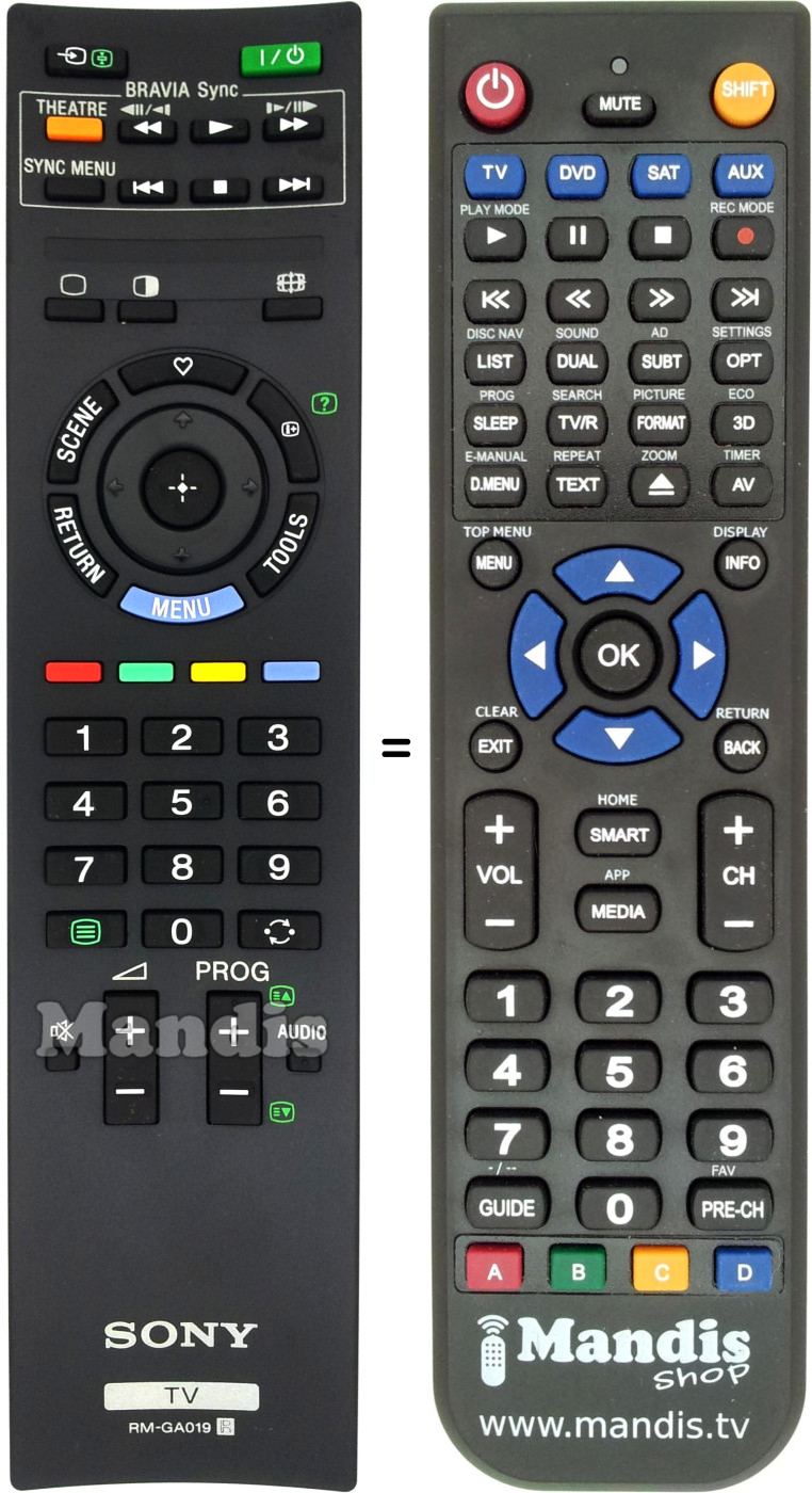 Replacement remote control Sony RM-GA019