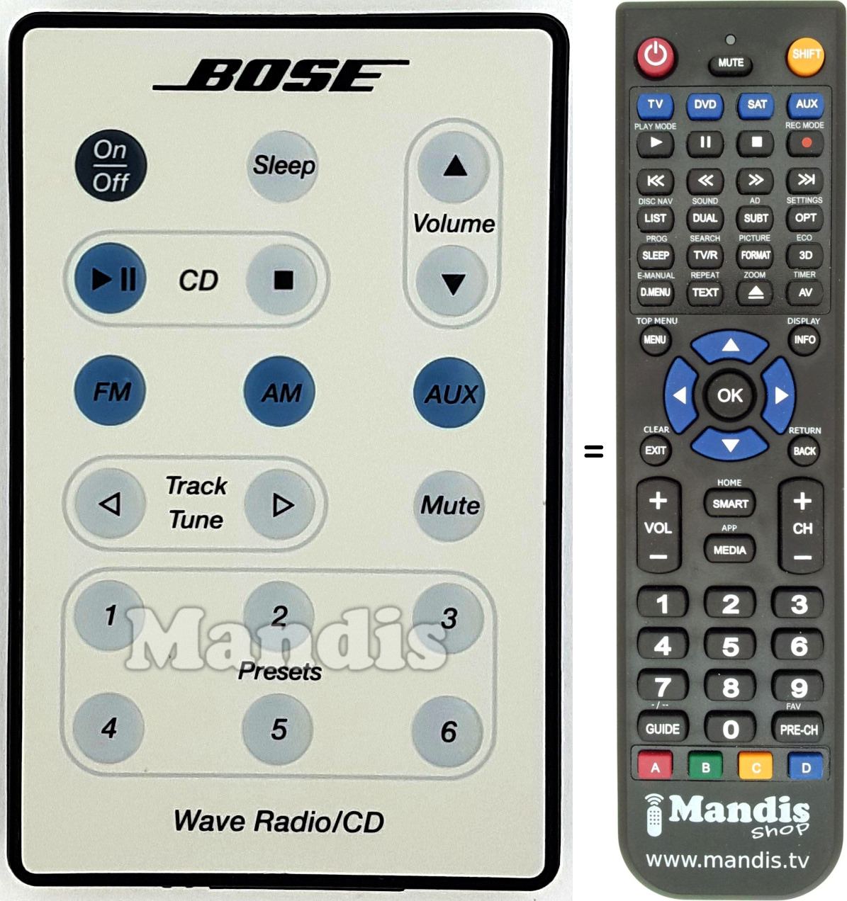 Replacement remote control 193334-B10