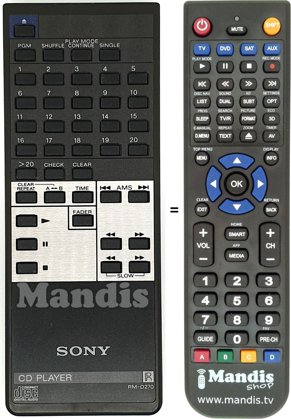 Télécommande équivalente RM-D270