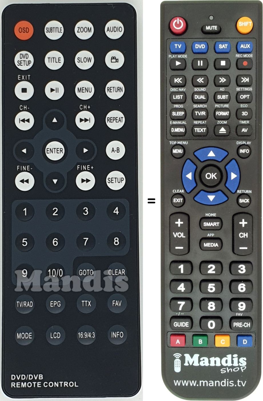 Télécommande équivalente REMCON1612