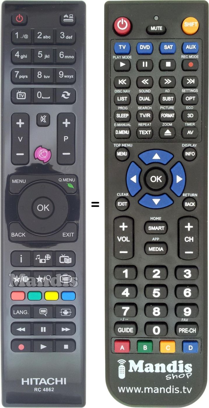 Replacement remote control Telefunken RC4862