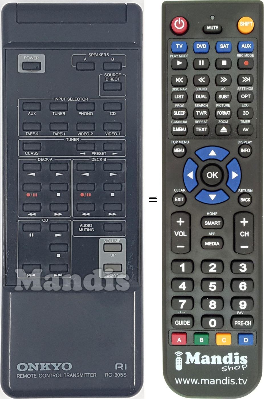 Replacement remote control Onkyo RC-205S