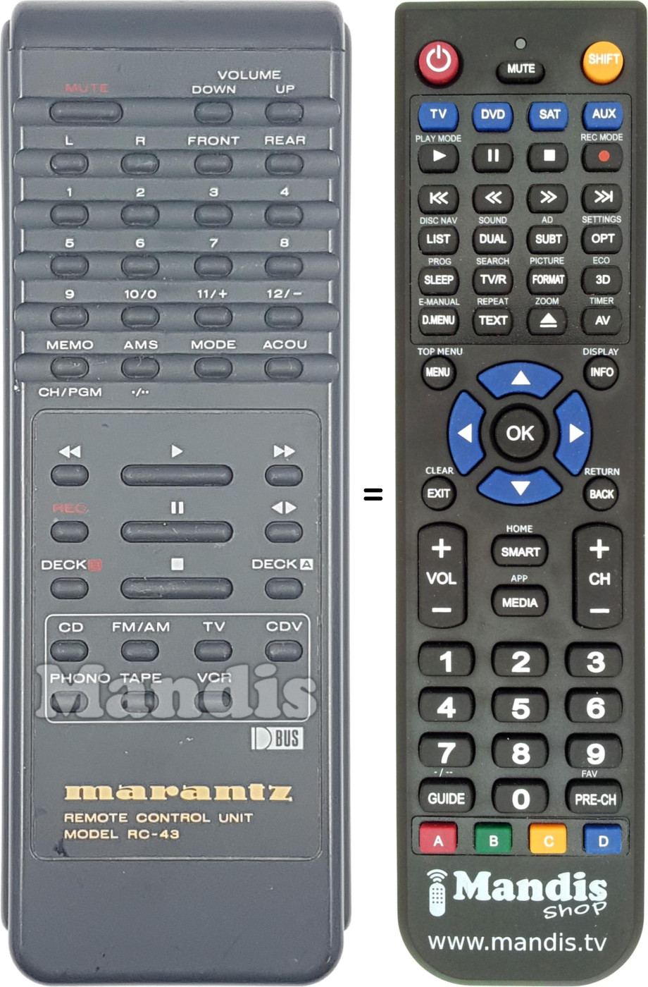 Replacement remote control Marantz RC43