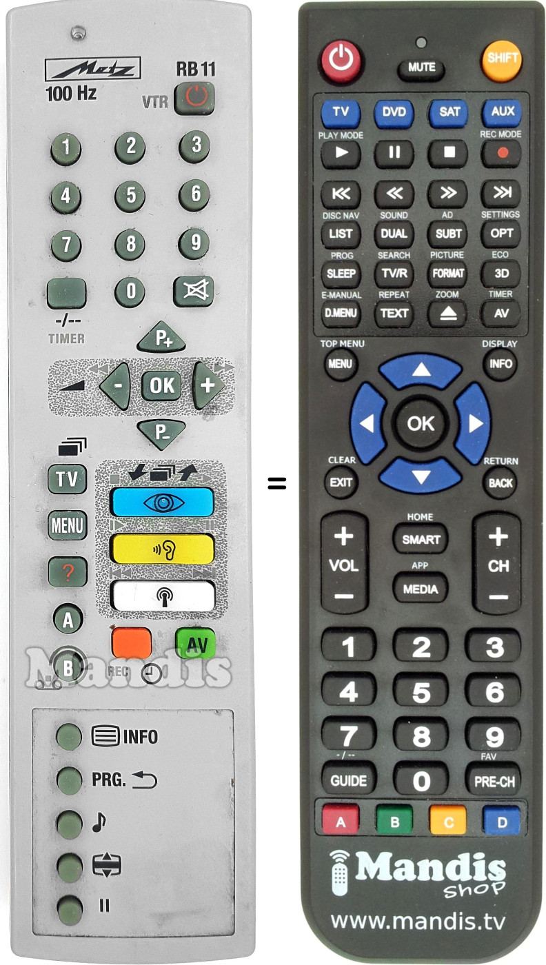 Replacement remote control Metz 600RB1169A2KD