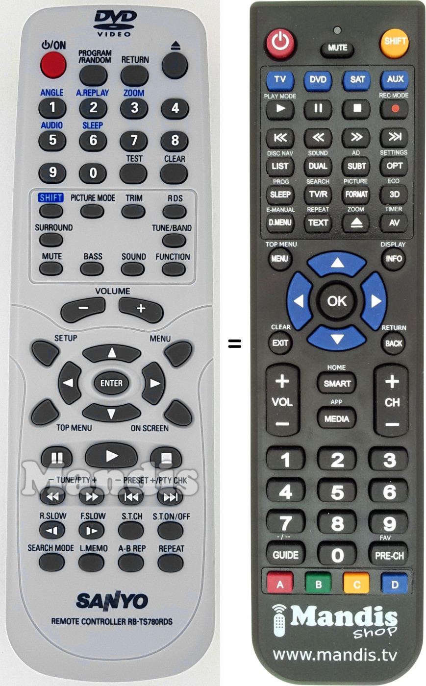 Replacement remote control RB-TS780RDS