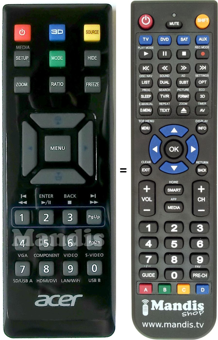 Télécommande équivalente Acer MCJG811009