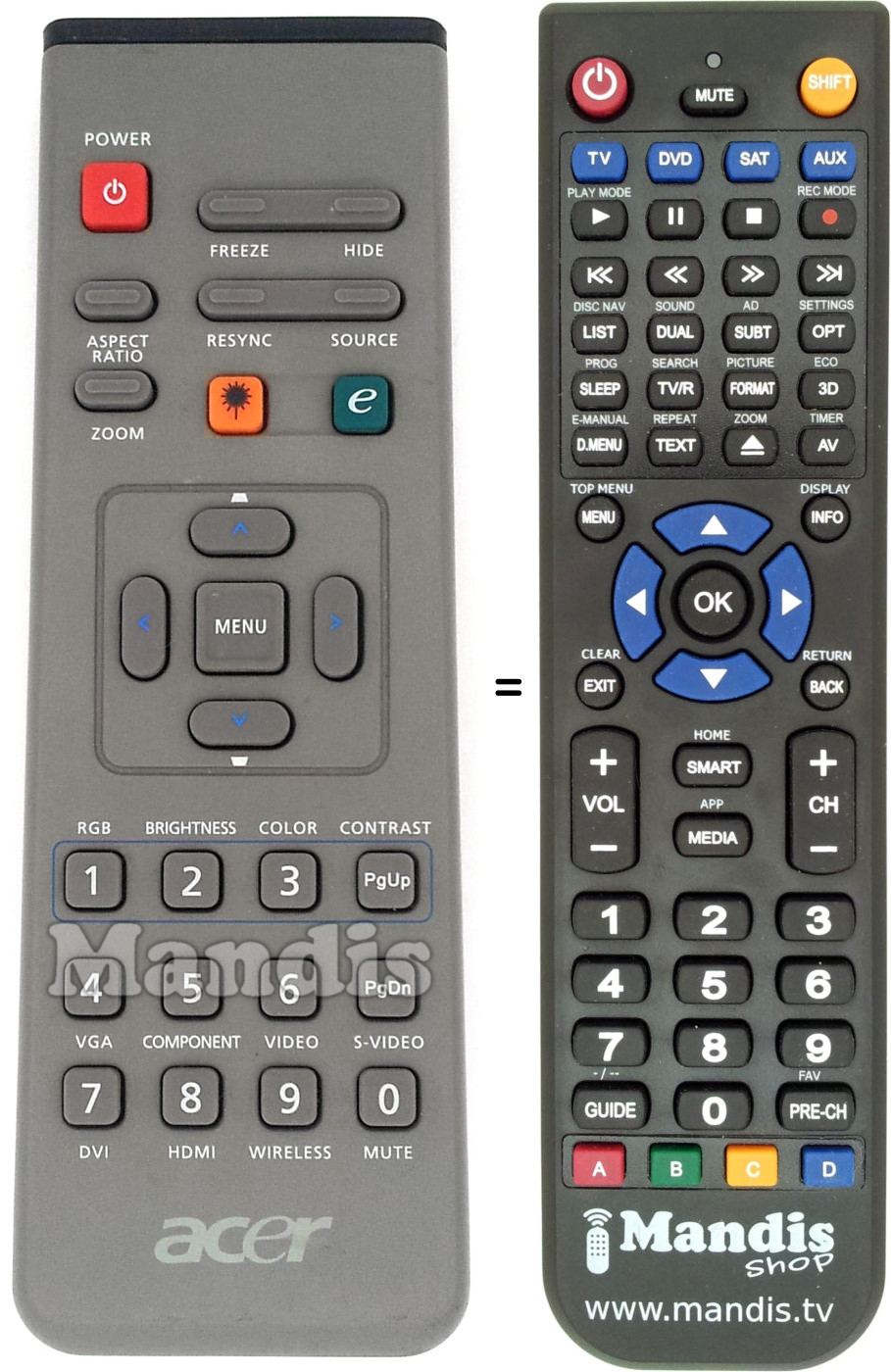 Replacement remote control Acer VZ.J5300.002