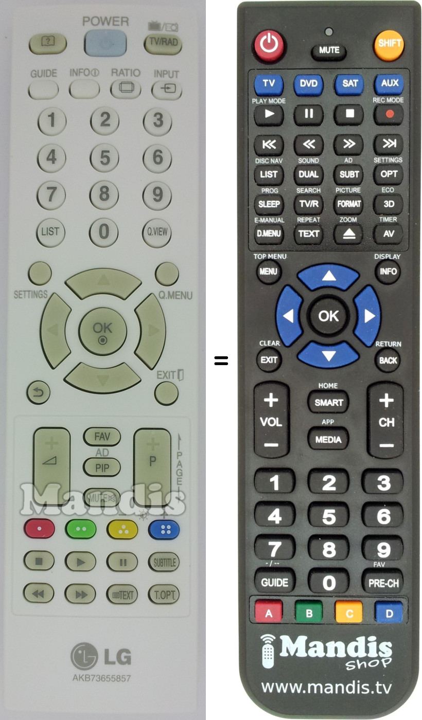 Replacement remote control Goldstar AKB73655857