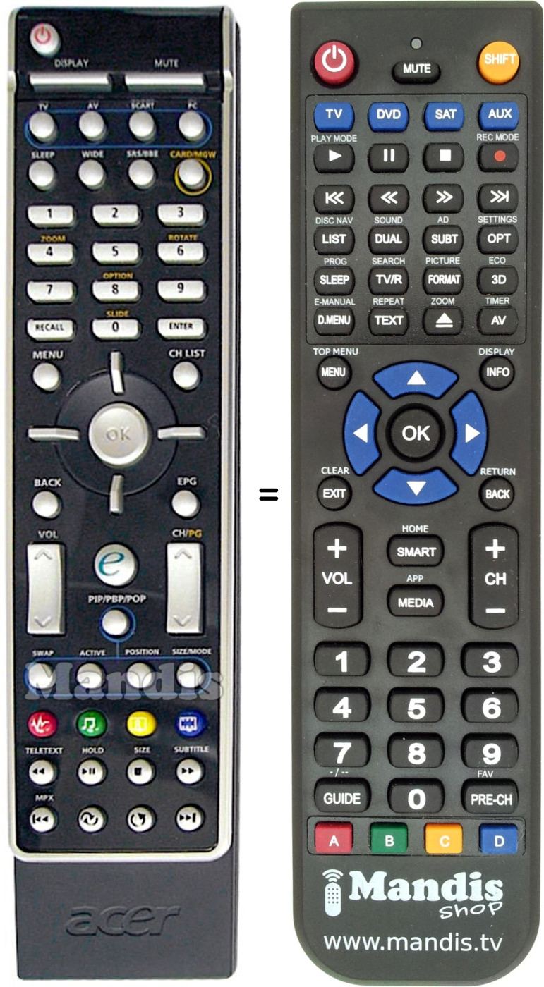 Replacement remote control Acer Acer003