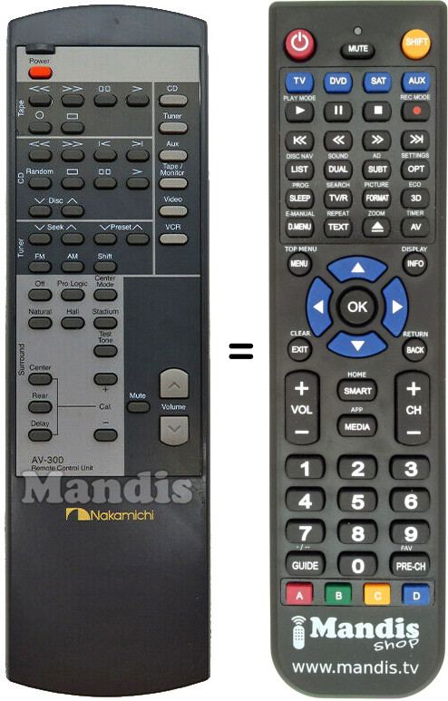 Replacement remote control AV-300
