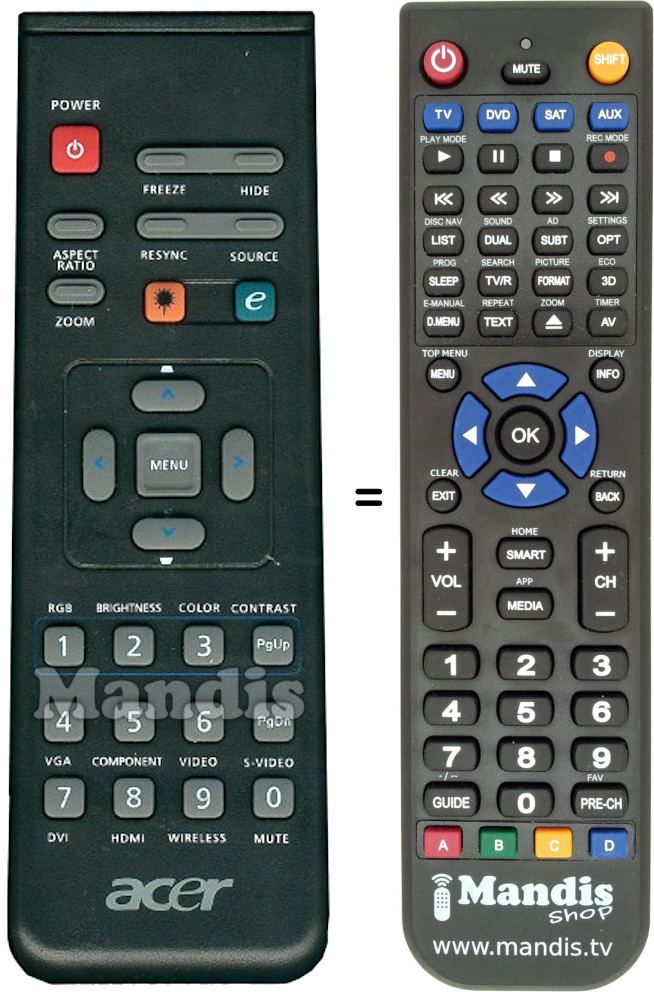 Replacement remote control Acer VZ.J5300.005