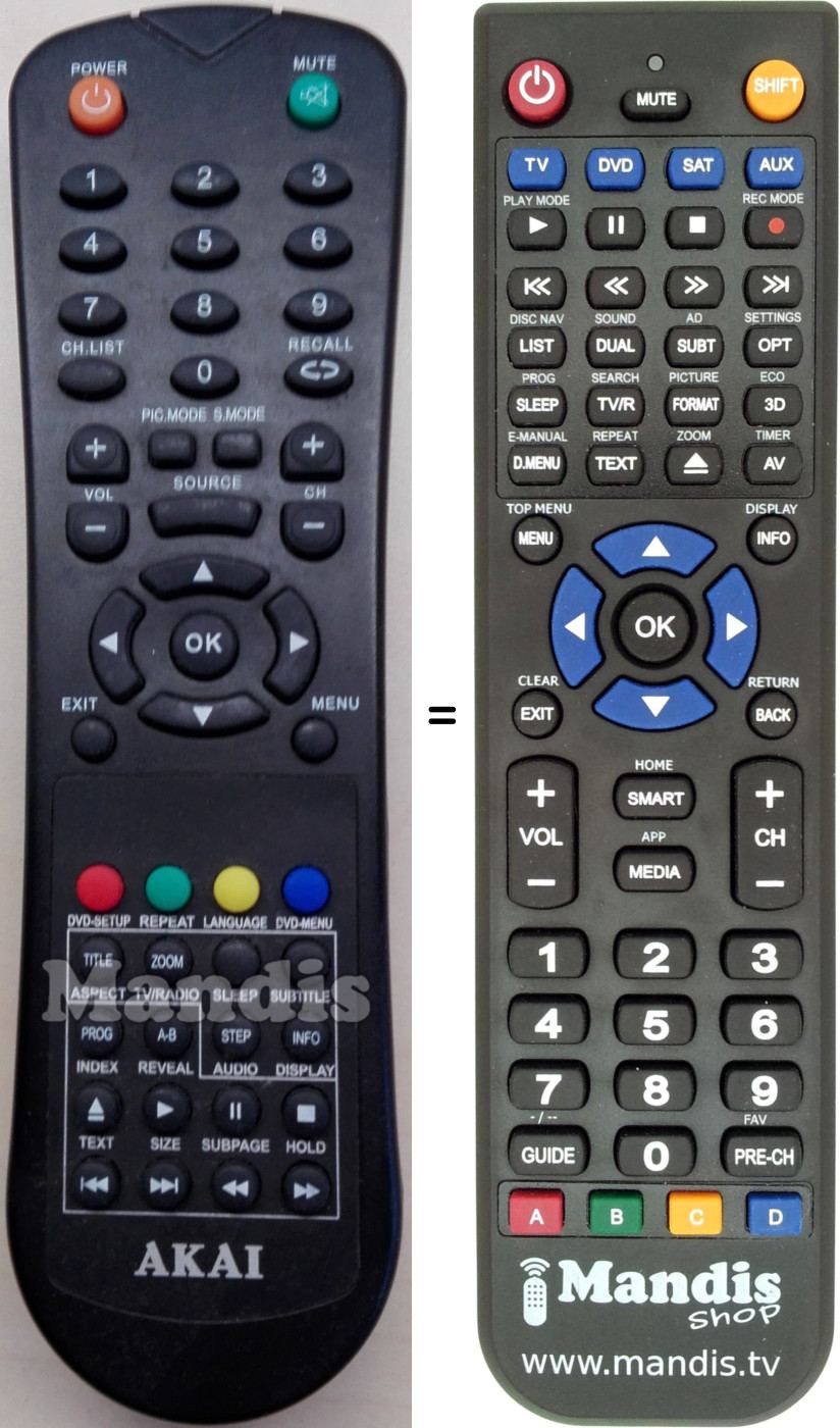 Replacement remote control Akai AKTV201D