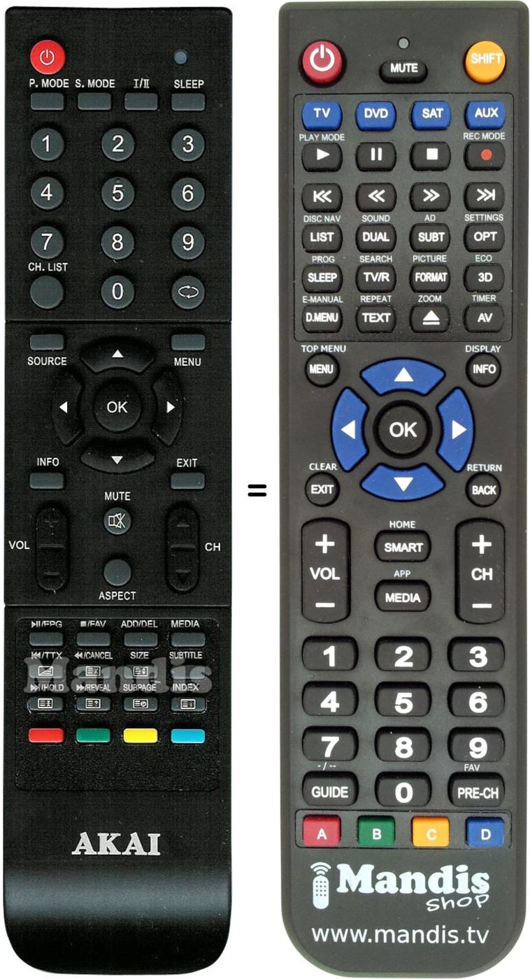 Replacement remote control I14000000539