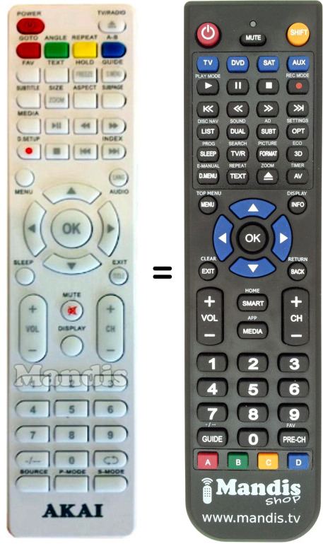 Replacement remote control Akai ATE22Y604W