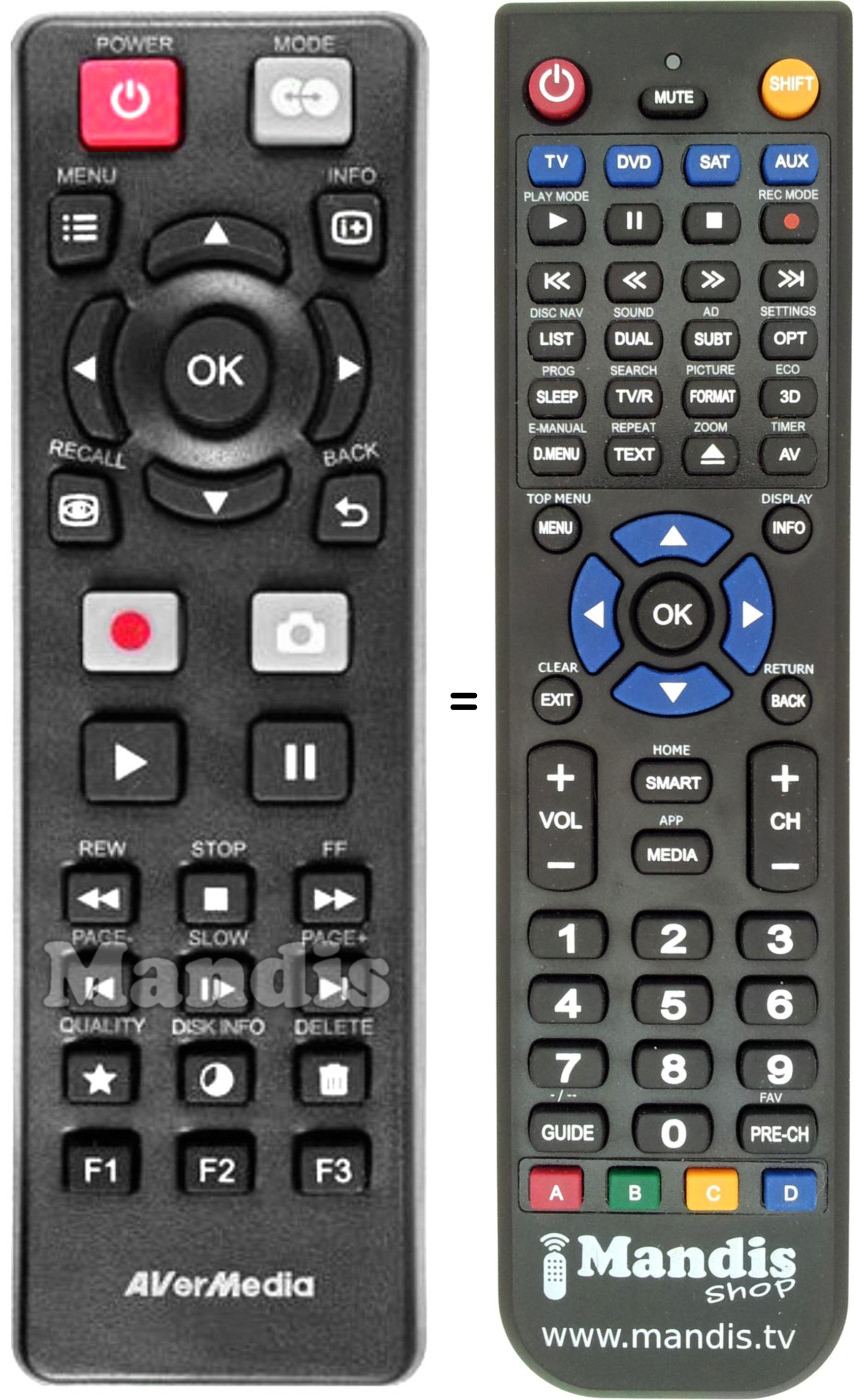 Replacement remote control C-281