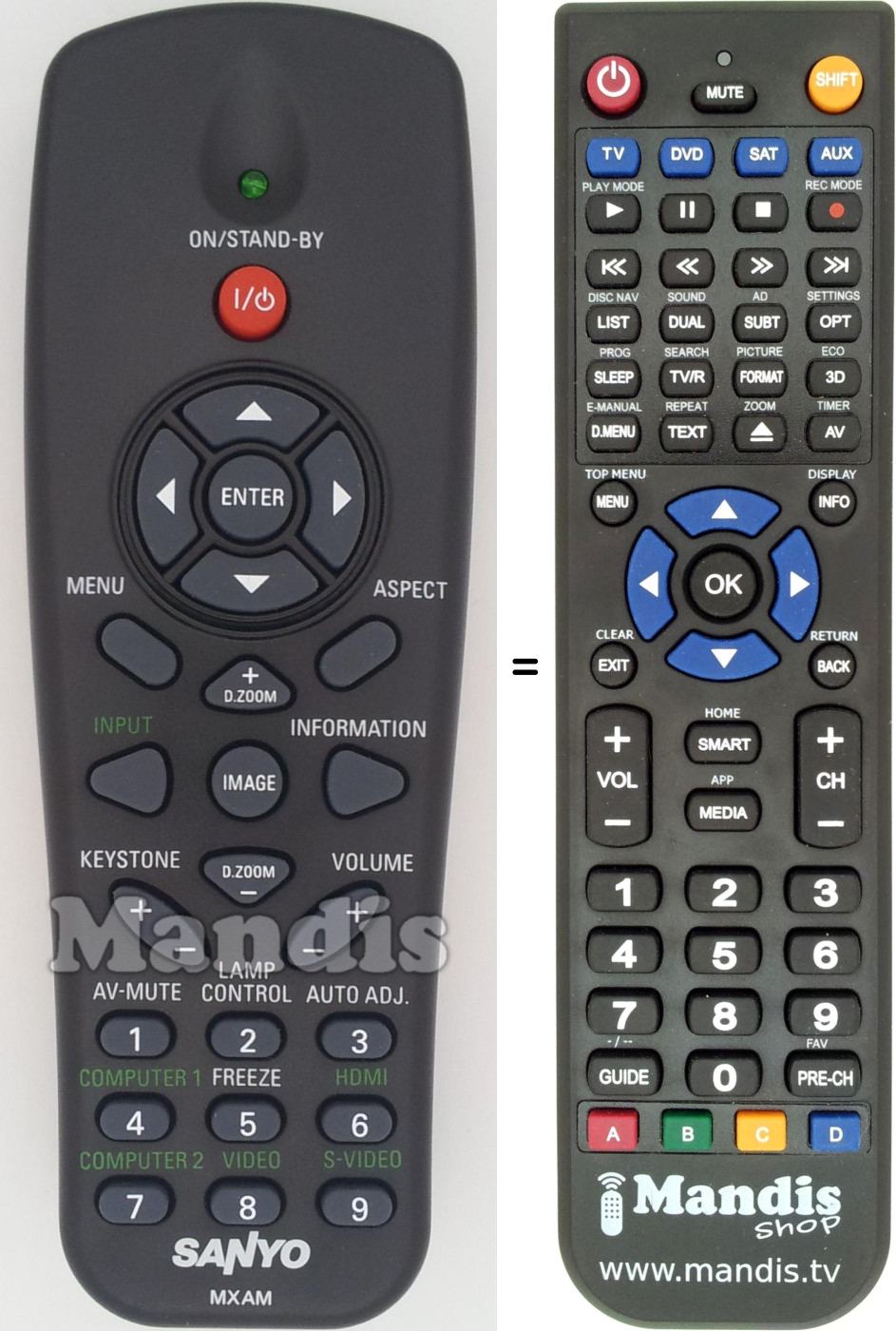 Replacement remote control Sanyo MXAM