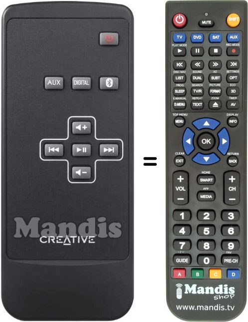 Replacement remote control T4
