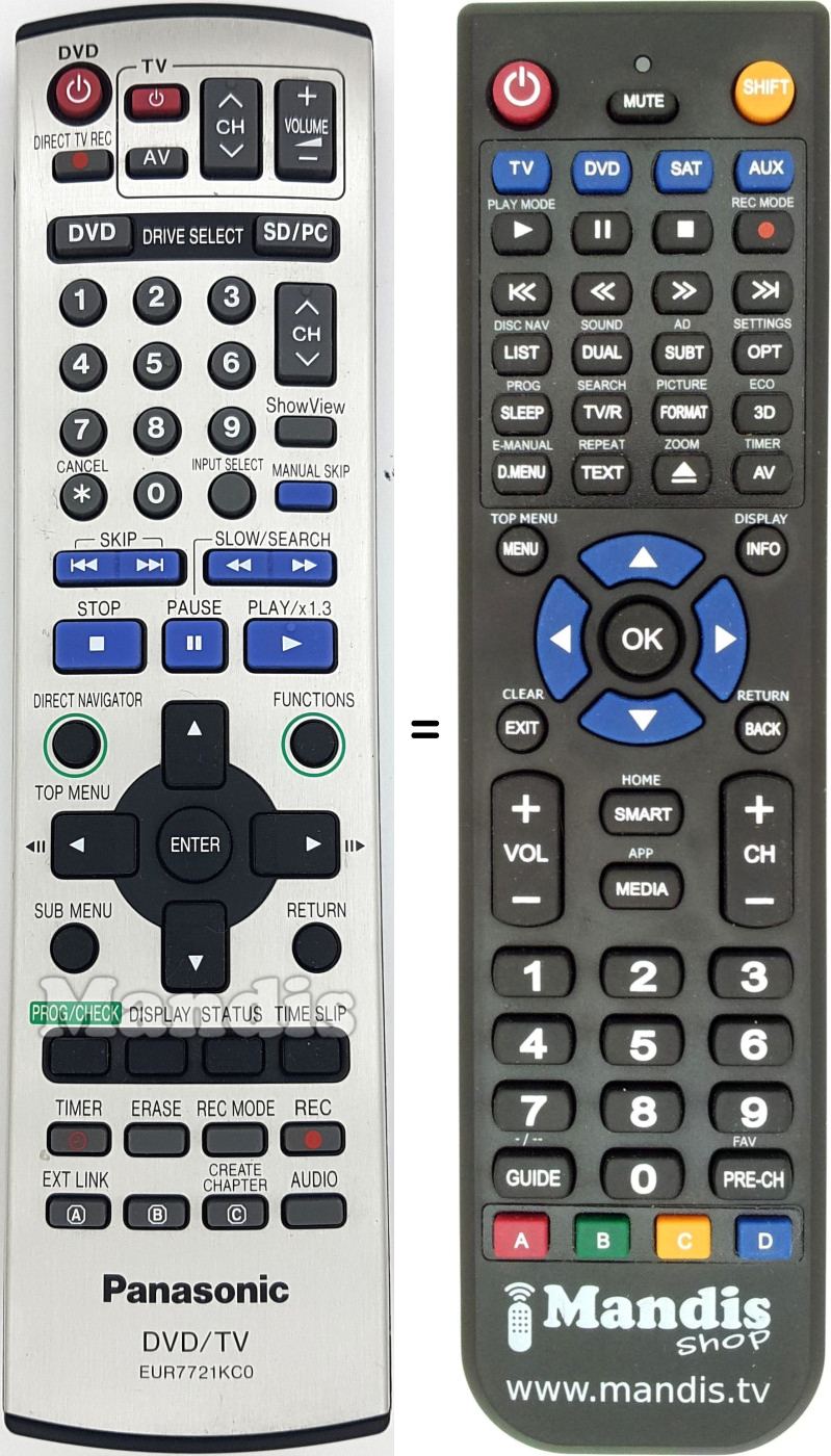 Replacement remote control National EUR7721KC0
