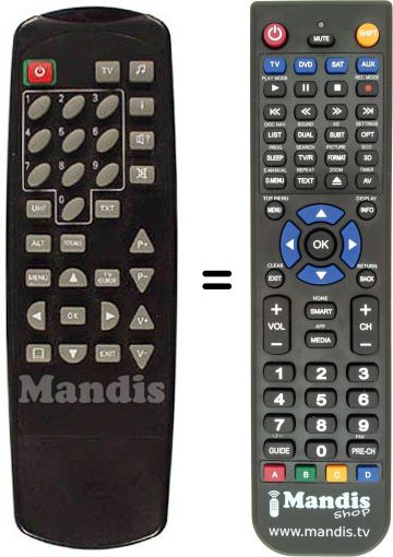 Replacement remote control IRD 500 DIGITAL