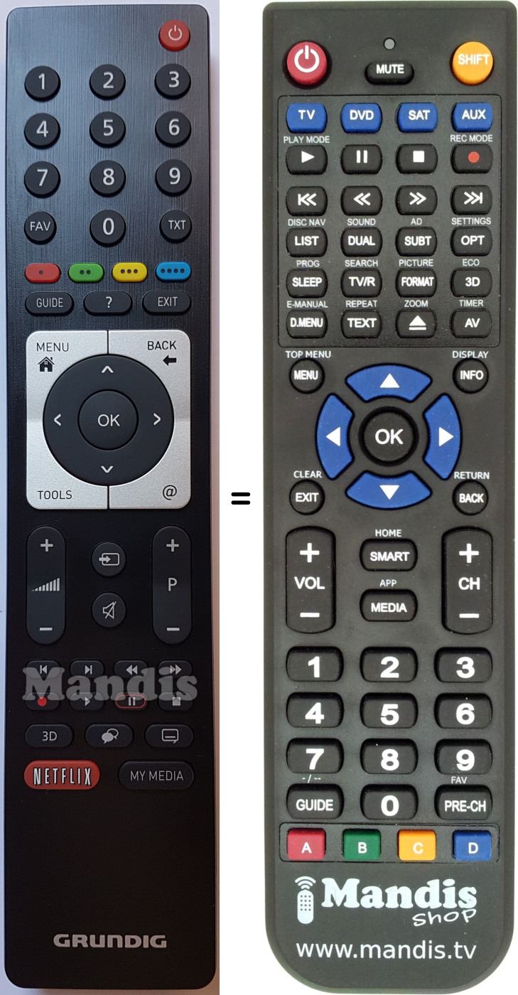 Replacement remote control Grundig 759551800700
