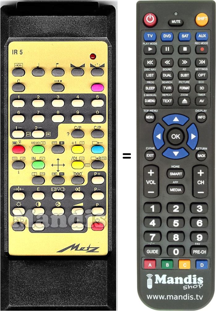 Replacement remote control CLASSIC IR5