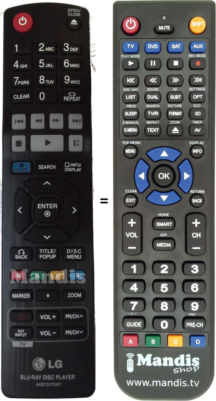 Replacement remote control Goldstar AKB73375501