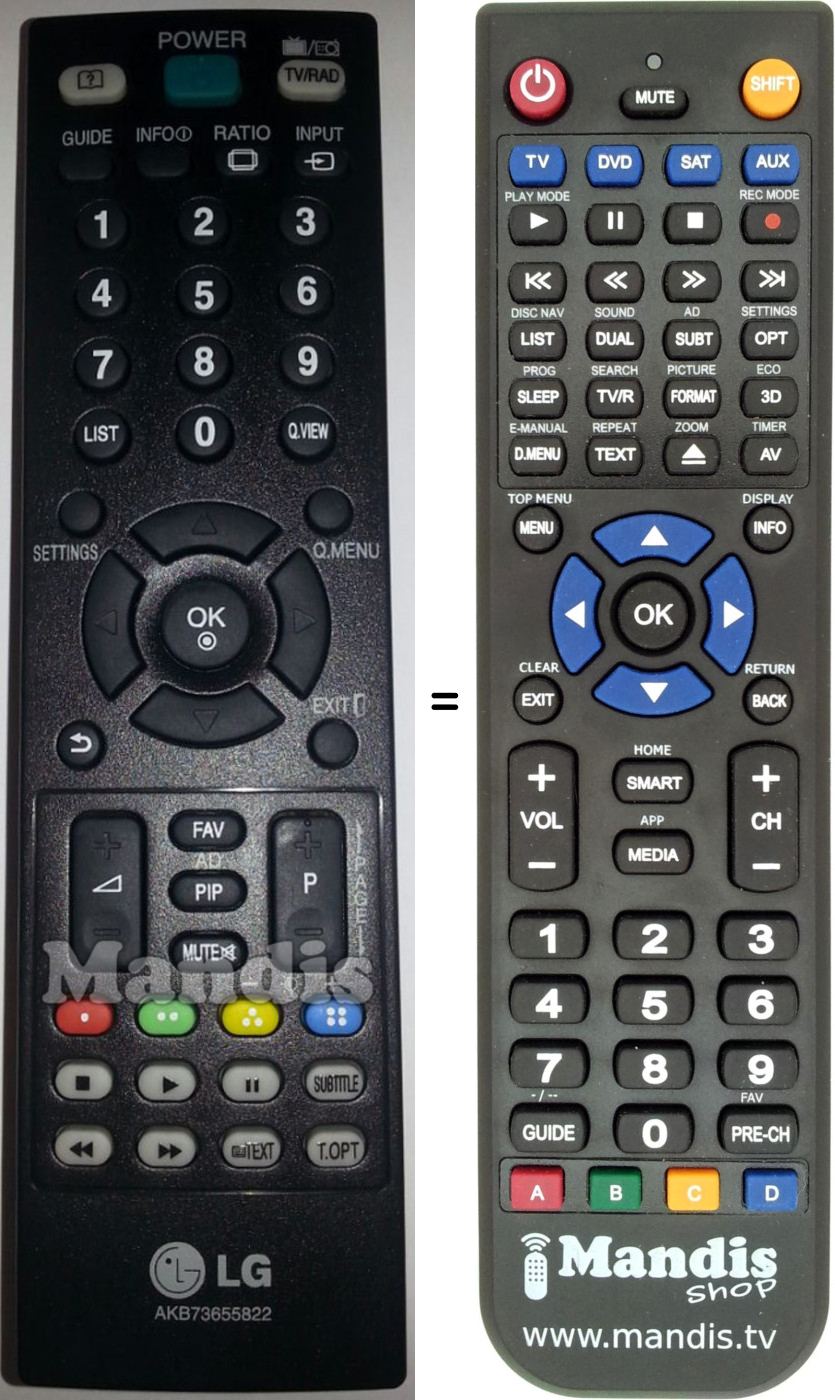 Replacement remote control Goldstar AKB73655822