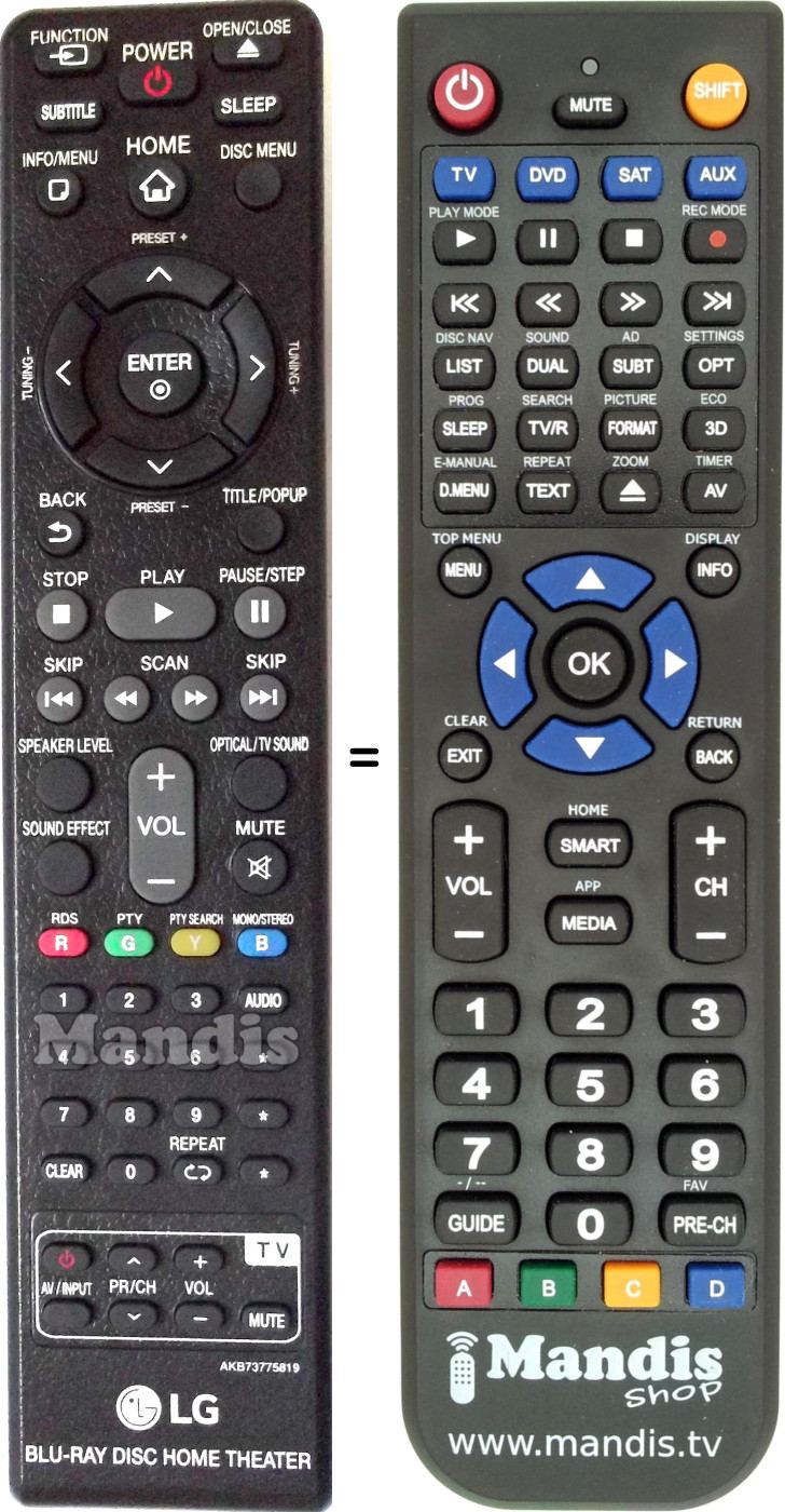 Replacement remote control LG AKB73775819