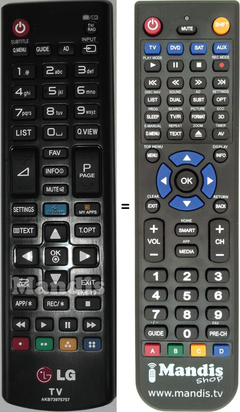 Replacement remote control Goldstar AKB73975757