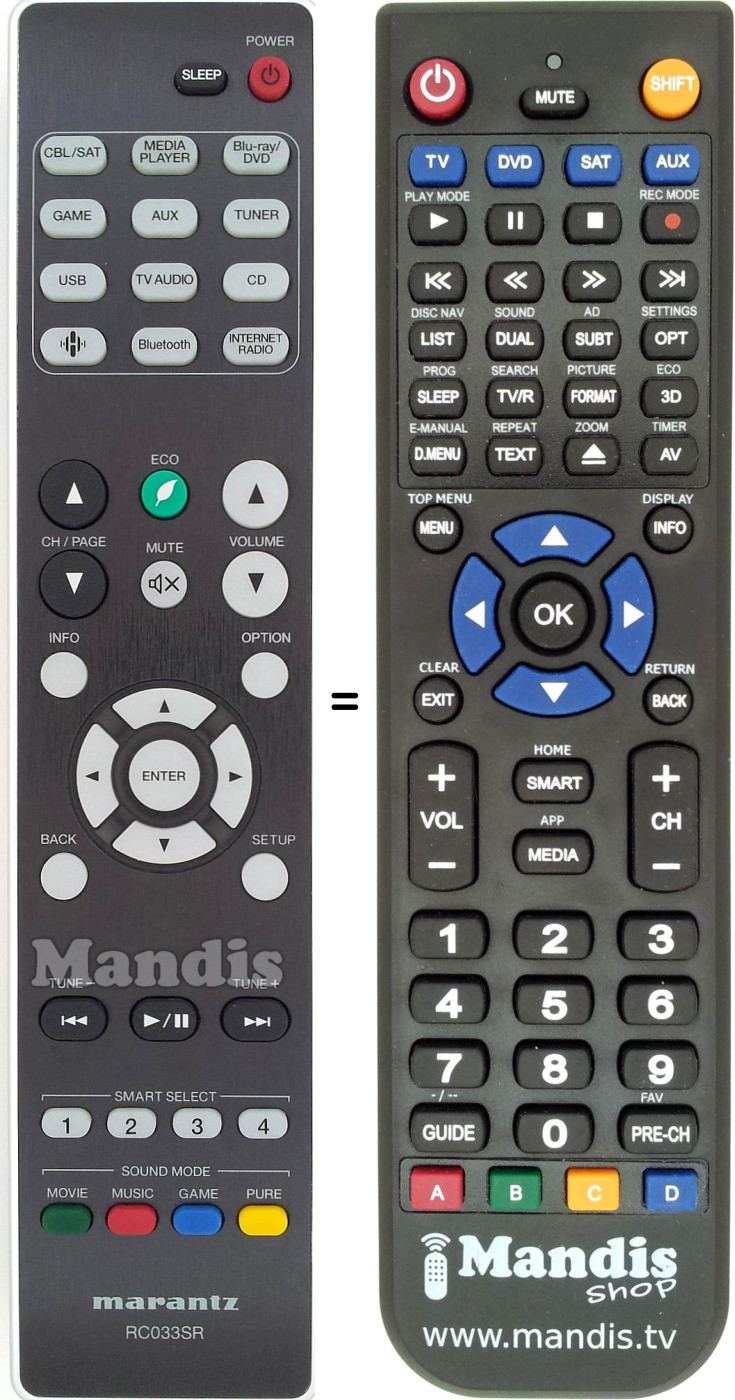 Télécommande équivalente Marantz RC033SR