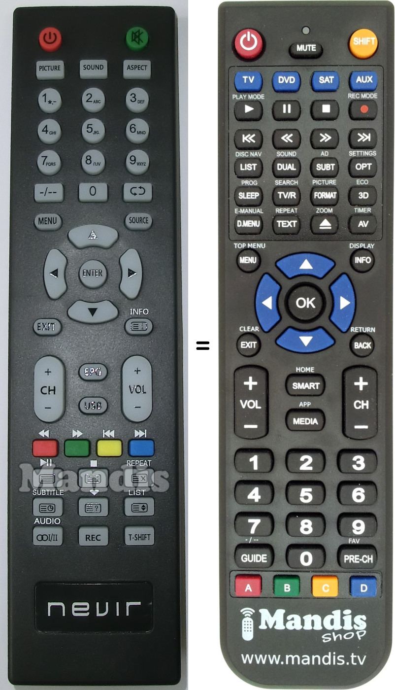 Replacement remote control Nevir NVR7412