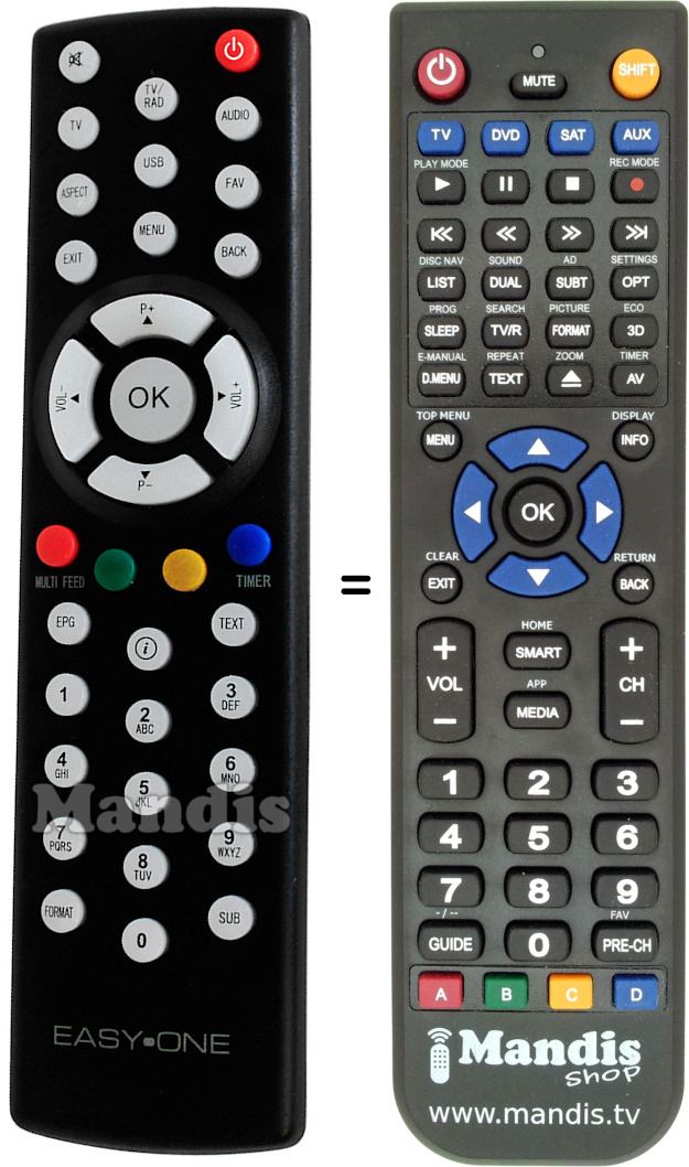 Replacement remote control P702000034
